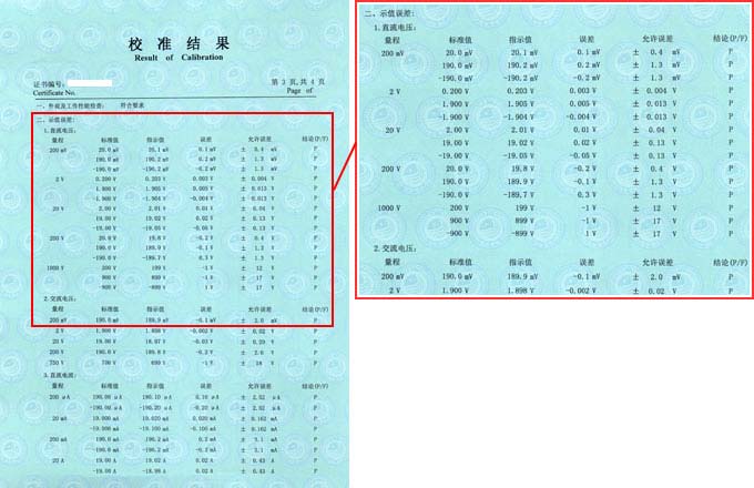萬用表校準證書結果頁圖片